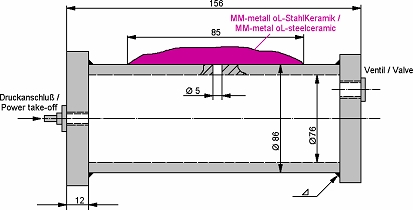 Zeichnung Pr&uuml;fk&ouml;rper